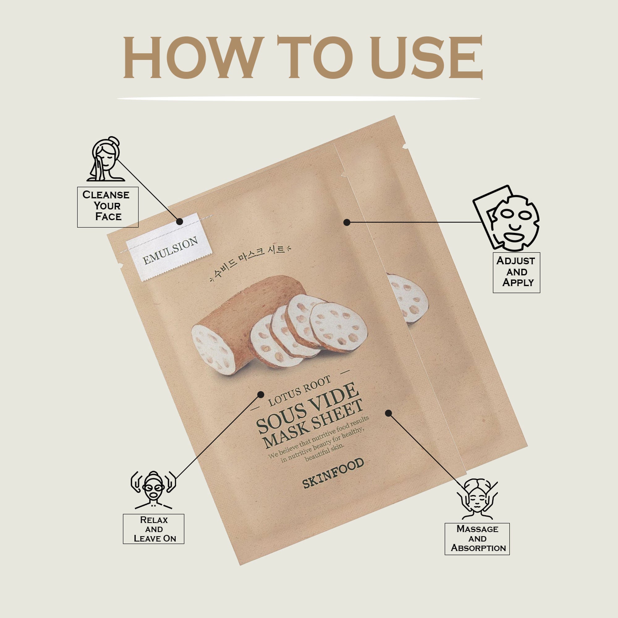 Skinfood Sous Vide Mask Sheet - Lotus Root | Grocsy