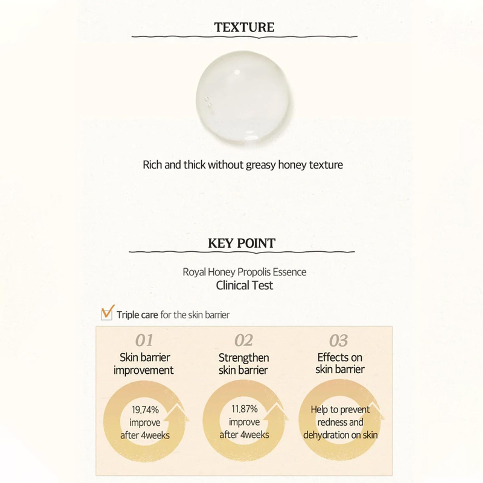 Skinfood Royal Honey Propolis Enrich Essence | Grocsy