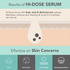 Lotus DermaBotanics Kojic acid + Multi Berry Face Serum | Grocsy