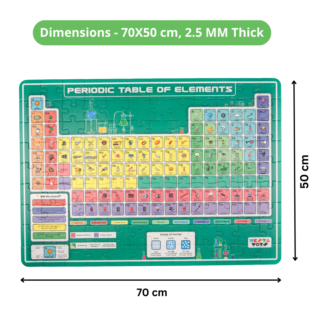 Nesta Toys Periodic Table of Elements Jigsaw Puzzle for Kids, Jumbo Floor Puzzle, Educational Toy (6+ Years) | Grocsy