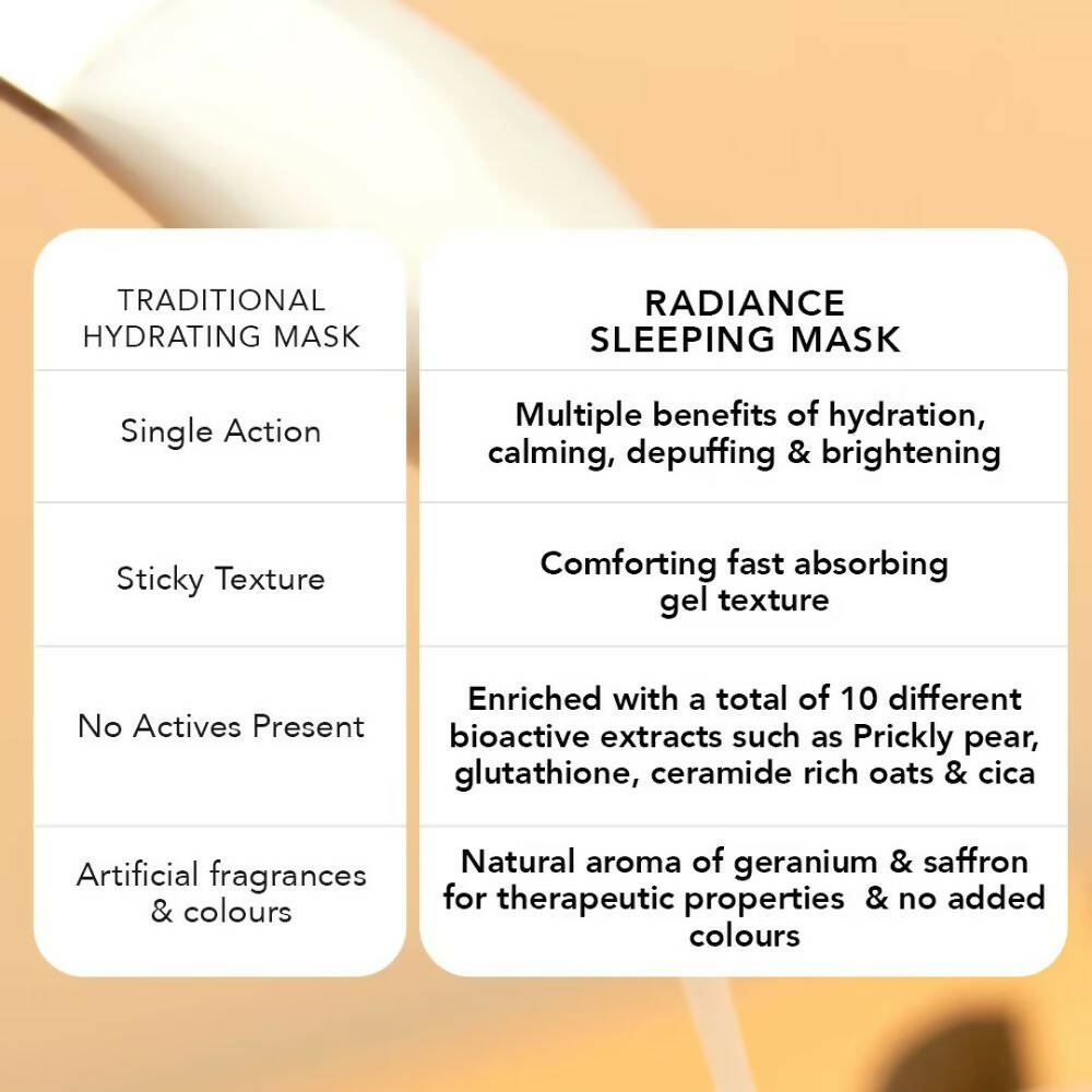Ras Luxury Oils Radiance Hydrating & Brightening Sleeping Gel Face Mask | Grocsy