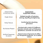 Ras Luxury Oils Radiance Hydrating & Brightening Sleeping Gel Face Mask | Grocsy