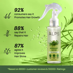 Alps Goodness Thick & Frizz-Free Hair Duo Combo | Grocsy