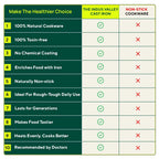 The Indus Valley Super Smooth Cast Iron Tawa, Long Handle,Pre-seasoned, Nonstick, 100% Pure, Toxin-free, Induction,Spatula, 25.4cm, 1.8kg | Grocsy