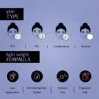 Deconstruct Salicylic Acid & Hydrocolloid Acne Pimple Patch | Grocsy