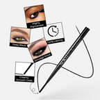 SOKU Eye Play Matte Finish Black Kajal Stick | Grocsy