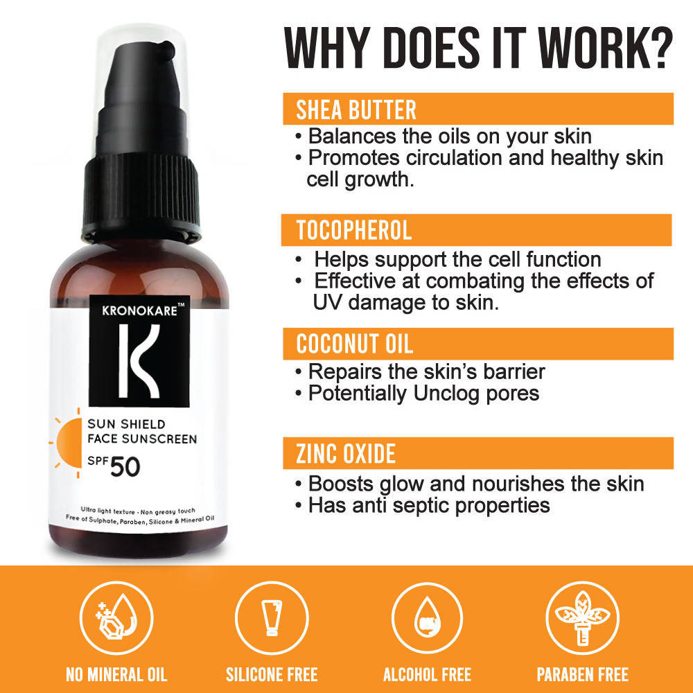 Kronokare Sun Shield Face Sunscreen SPF 50 | Grocsy