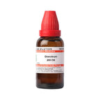 Dr. Willmar Schwabe India Glonoinum Dilution | Grocsy