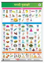 Jumbo Set of 2 Early Learning Charts contains Alphabets & Numbers in Hindi & Marathi for kids | Grocsy