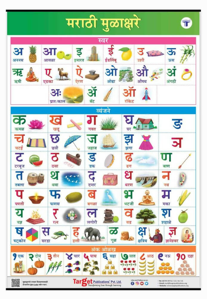 Jumbo Set of 2 Early Learning Charts contains Alphabets & Numbers in Hindi & Marathi for kids | Grocsy