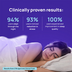 Nyumi Beauty Sleep Non-Addictive Melatonin Gummies for Deep & Uninterrupted Sleep | Grocsy