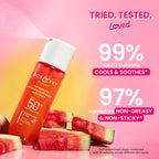 Dot & Key Watermelon Cooling Sunscreen Body Spray SPF 40 Pa+++ | Grocsy