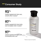 Minimalist Alpha Lipoic + Glycolic 07% Face Cleanser | Grocsy