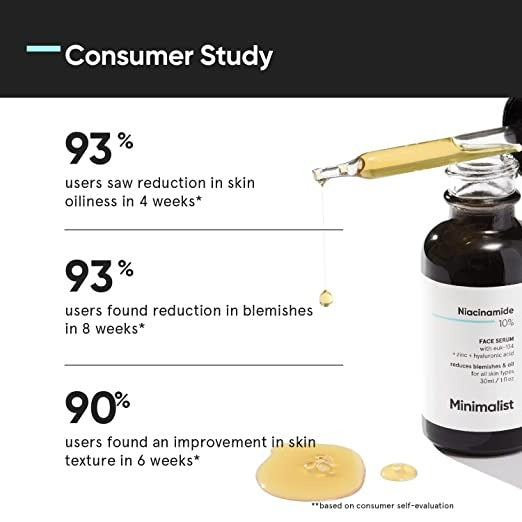 Minimalist 10% Niacinamide Face Serum | Grocsy
