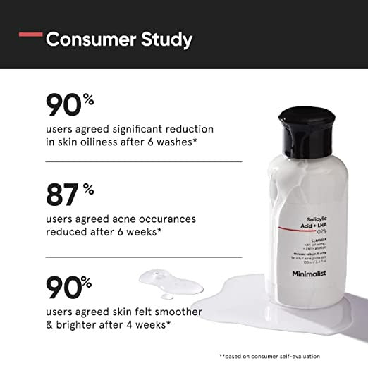 Minimalist 2% Salicylic Acid Face Wash | Grocsy