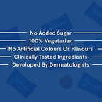 BeBodywise Collagen Skin Gummies | Grocsy