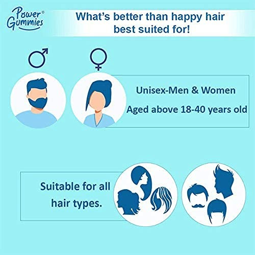 Power Gummies Vitamins For Gorgeous Hair & Nails | Grocsy