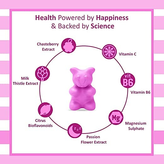 Power Gummies That Time Of The Month Gummies | Grocsy