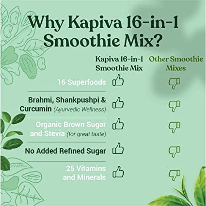 Kapiva Ayurveda 16 in 1 Smoothie Mix - Chocolate Flavour | Grocsy