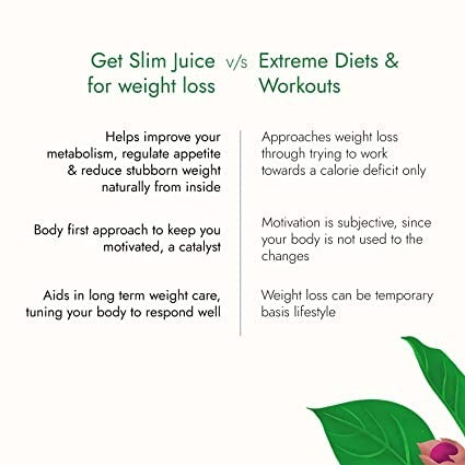 Kapiva Ayurveda Get Slim Juice | Grocsy