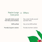 Kapiva Ayurveda Lungs Care Juice | Grocsy