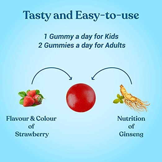 Kapiva Ayurveda Multivitamin Gummies For Kids And Adults | Grocsy