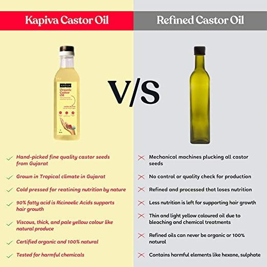 Kapiva Ayurveda Organic Castor Oil | Grocsy
