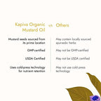 Kapiva Ayurveda Organic Mustard Oil | Grocsy