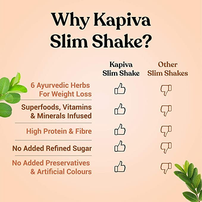 Kapiva Ayurveda Slim Shake - Chocolate | Grocsy