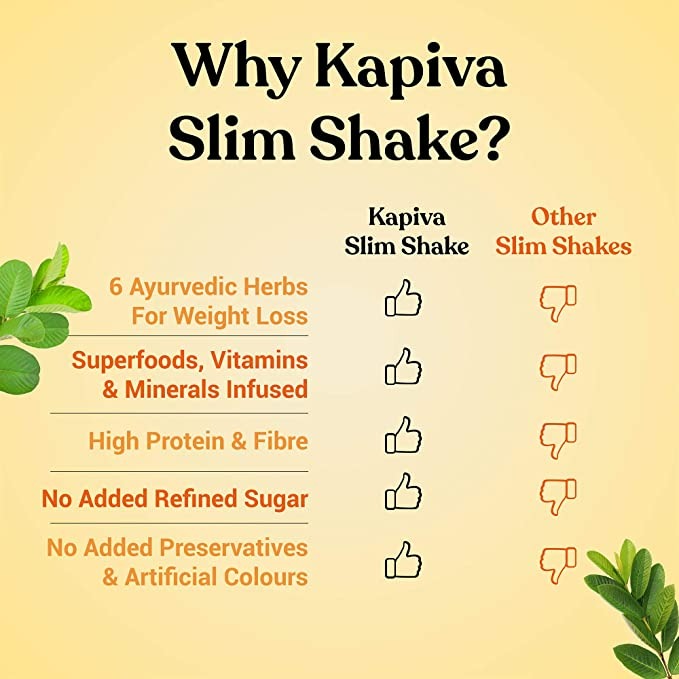 Kapiva Ayurveda Slim Shake - Mango | Grocsy
