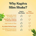Kapiva Ayurveda Slim Shake - Mango | Grocsy