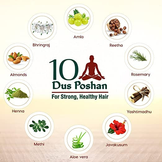 Dabur Vatika Ayurvedic Shampoo | Grocsy