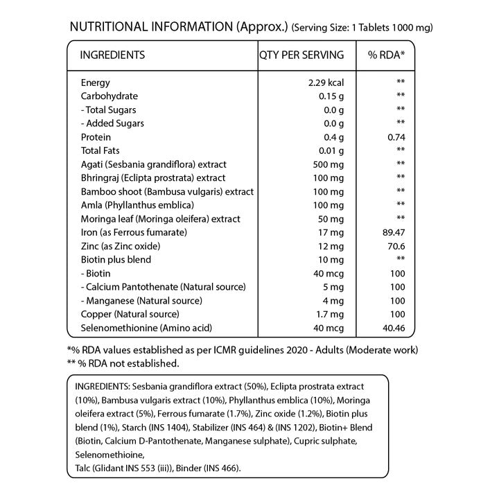 Pure Nutrition Biotin 10,000mcg from Natural Sesbania Extract Veg Tablets | Grocsy