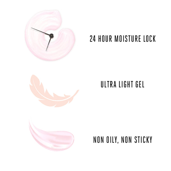 Lakme Peach Milk Ultra Light Gel | Grocsy