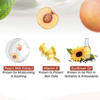 Lakme Peach Milk Soft Creme 24Hr Moisture Lock | Grocsy
