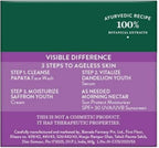 Biotique Saffron Youth Anti-Ageing Cream | Grocsy