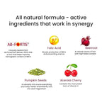 Wellbeing Nutrition Melts Vital Iron Oral Strips-Exotic Elderberry Flavor | Grocsy