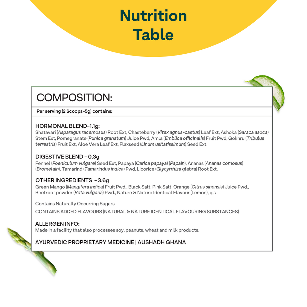 OZiva Plant Based Herbalance For Pcos | Grocsy