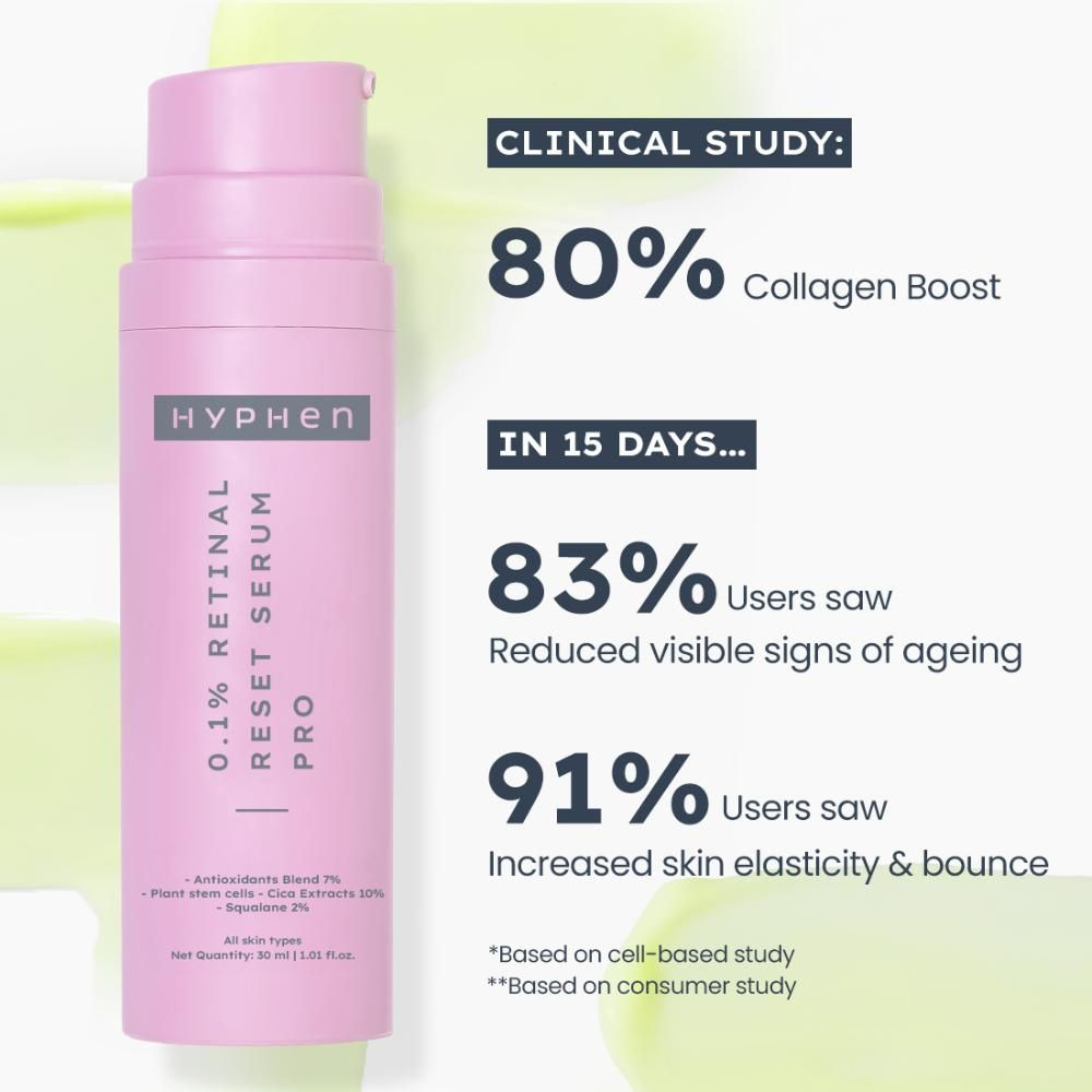 Hyphen By Kriti Sanon 0.1% Retinal Reset Serum Pro Anti Ageing Face Serum, Reduces Fine Lines & Wrinkles, Boosts Collagen | Grocsy
