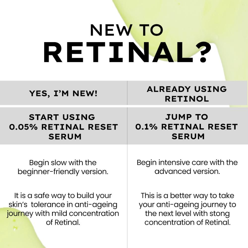 Hyphen By Kriti Sanon 0.05% Retinal Reset Serum, Boosts Collagen, Reduces Wrinkles | Grocsy