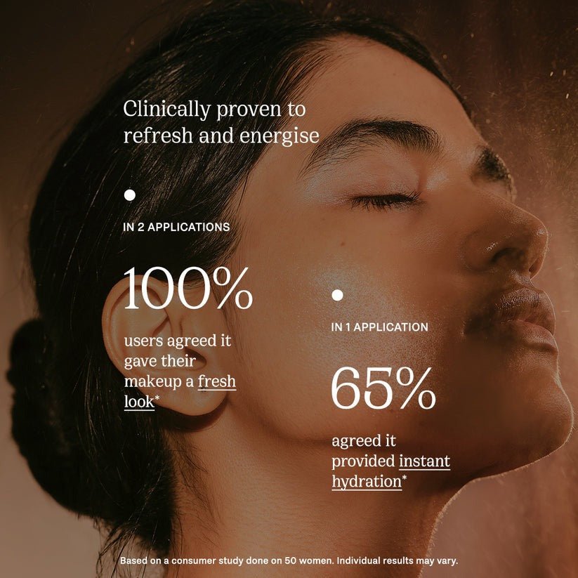 82°E By Deepika Padukone Jasmine Breeze Hydrating Face Mist With Jasmine and Peptides | Grocsy