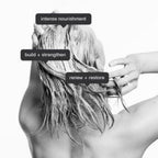 Anomaly by Priyanka Chopra Bonding Mask, Vegan & Cruelty Free, No Parabens | Grocsy