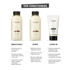 Anomaly by Priyanka Chopra Smoothing Conditioner With Argan Oil and Quinoa, Frizz Control, Silky Hair | Grocsy
