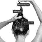 Anomaly by Priyanka Chopra Smoothing Conditioner With Argan Oil and Quinoa, Frizz Control, Silky Hair | Grocsy