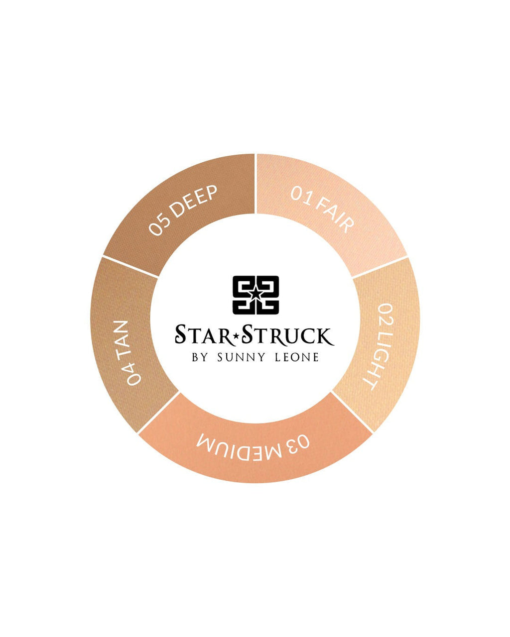 Star Struck by Sunny Leone Compact Powder - 05 Deep | Grocsy