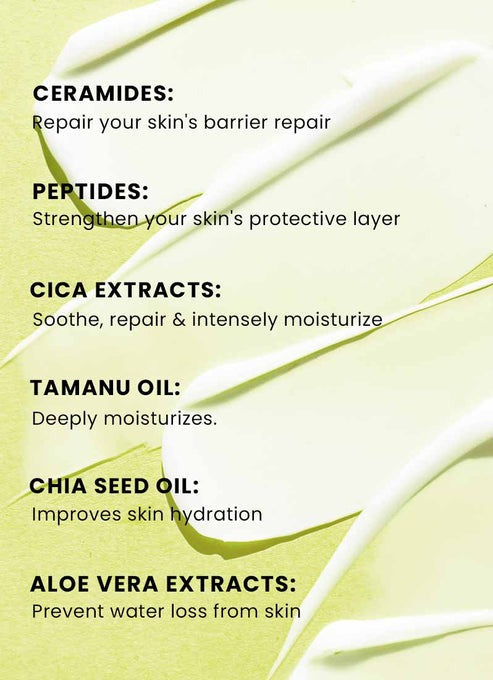 Hyphen By Kriti Sanon Barrier Care Cream For Dry Skin With Ceramide, Tamanu Oil, CICA Extracts, Instant Skin Hydration | Grocsy