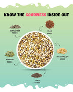 True Elements 5 in 1 Super Seeds Mix | Grocsy