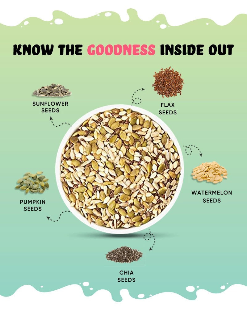 True Elements 5 in 1 Super Seeds Mix | Grocsy
