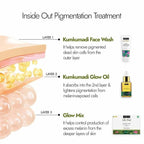 Kapiva Ayurveda Skin Foods Glow Mix | Grocsy