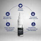 ForMen Darkenal Anti Greying Hair Serum | Grocsy